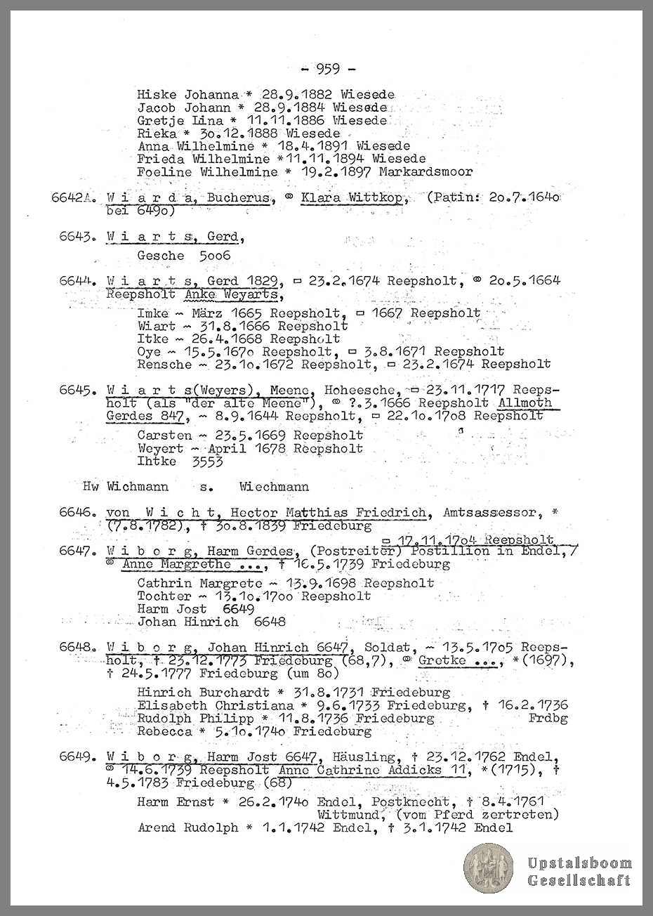 Document